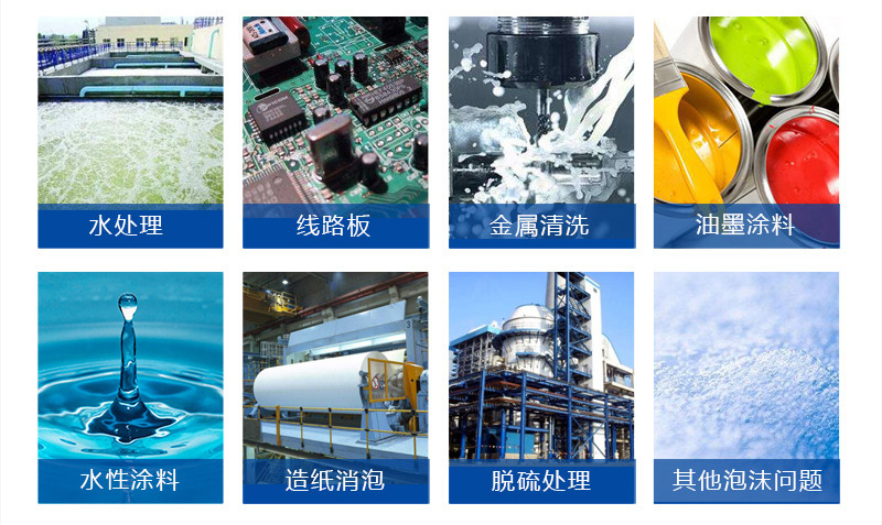 (圖:東莞南輝消泡劑運(yùn)用領(lǐng)域)